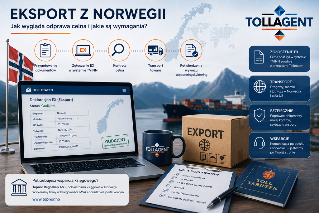 eksport z norwegii